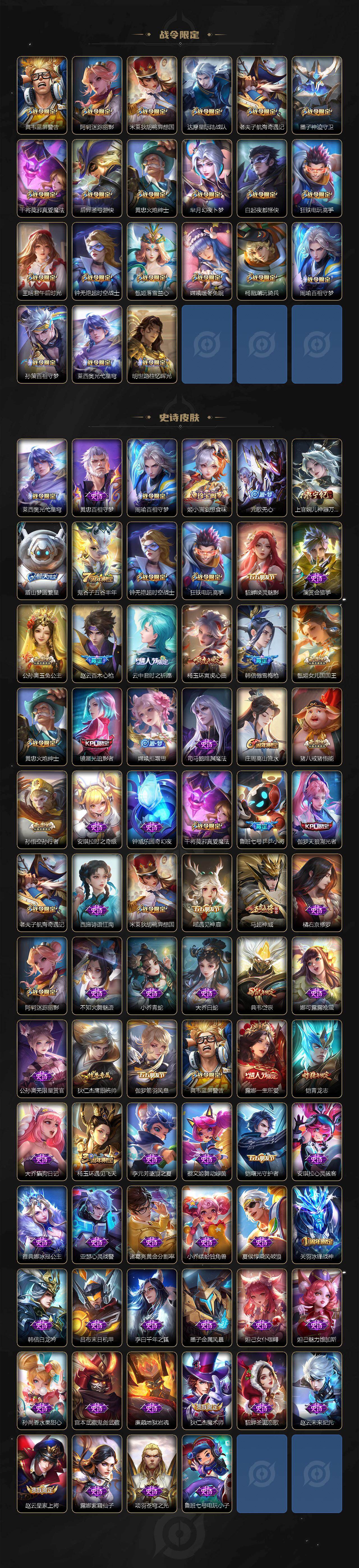 WZQM4287997王者荣耀账号详情图4