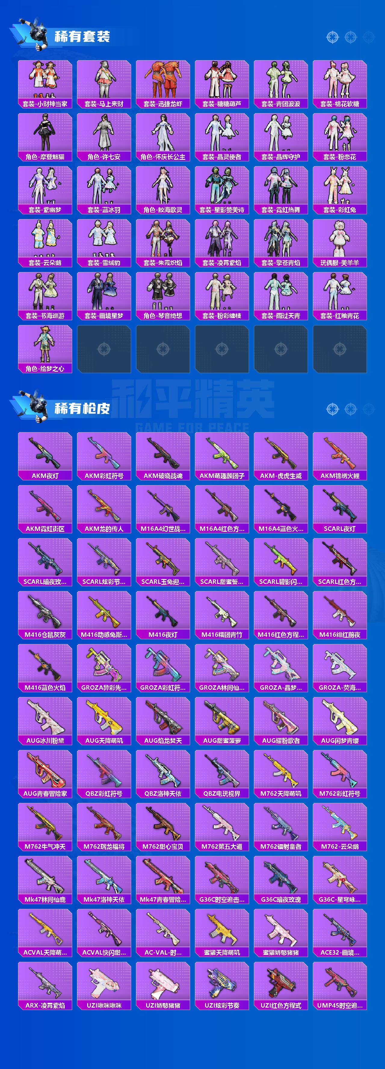 HPLX4163389和平精英账号详情图3