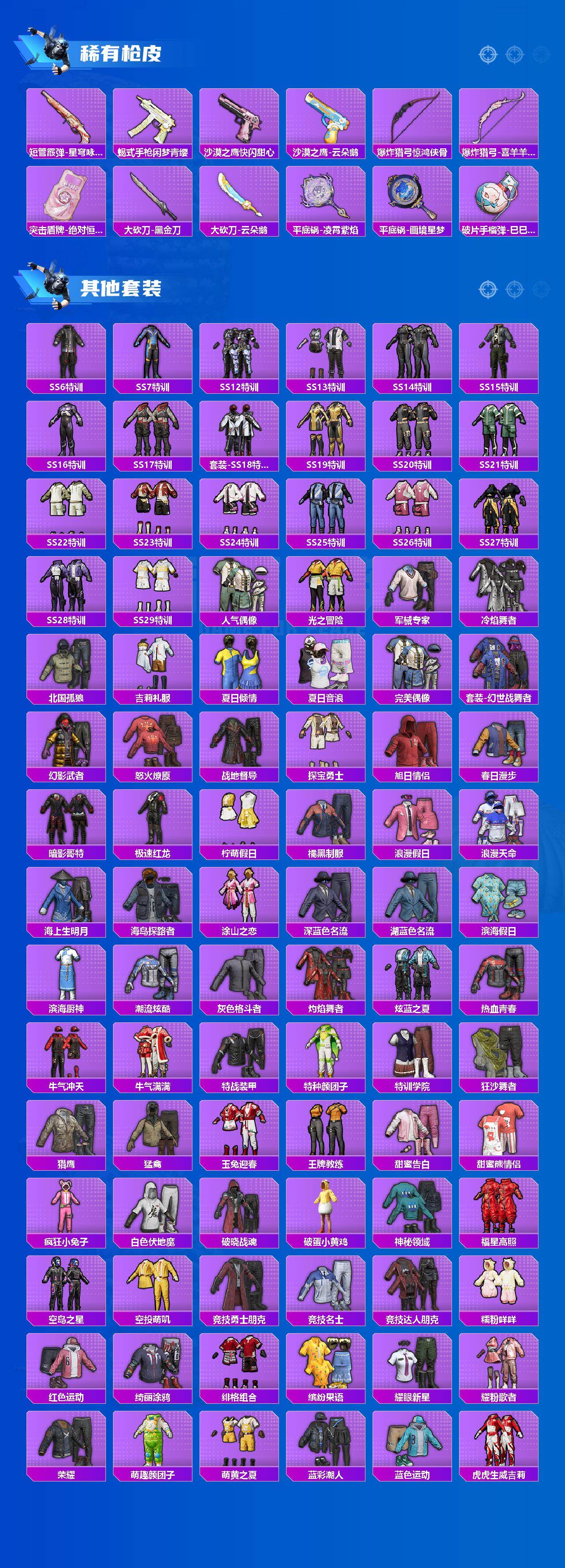 HPLX4163389和平精英账号详情图5