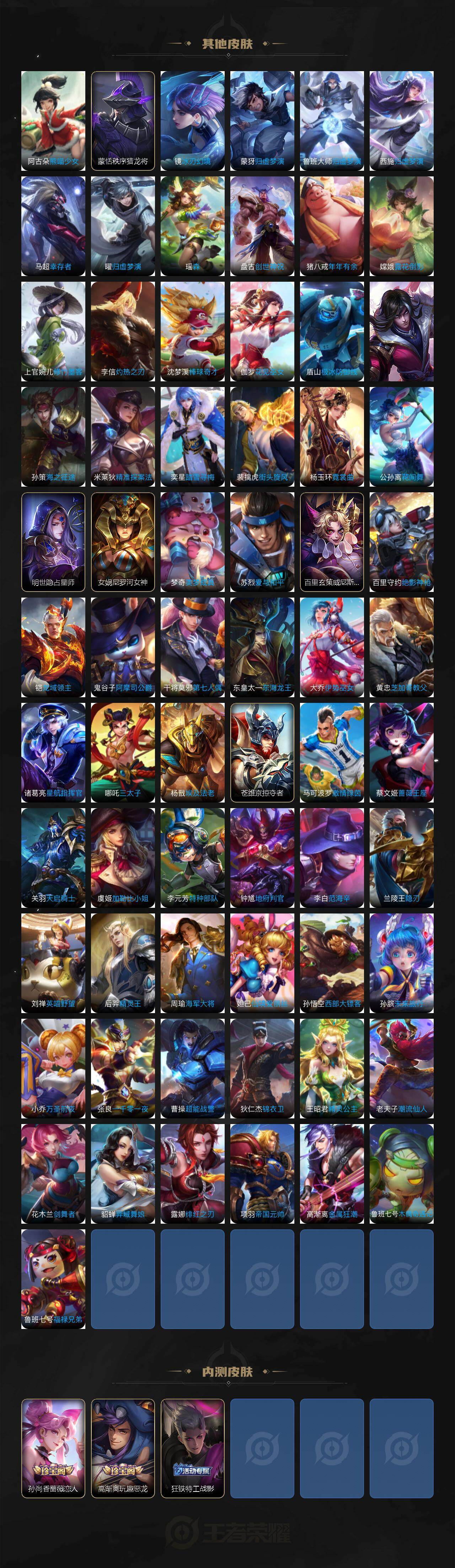 WZLX4314646王者荣耀账号详情图6