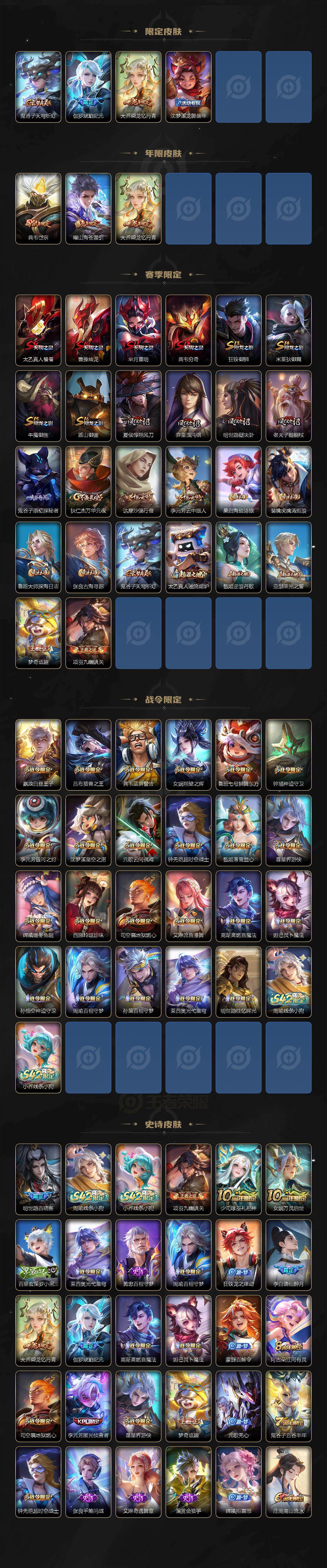 WZLX4314646王者荣耀账号详情图3