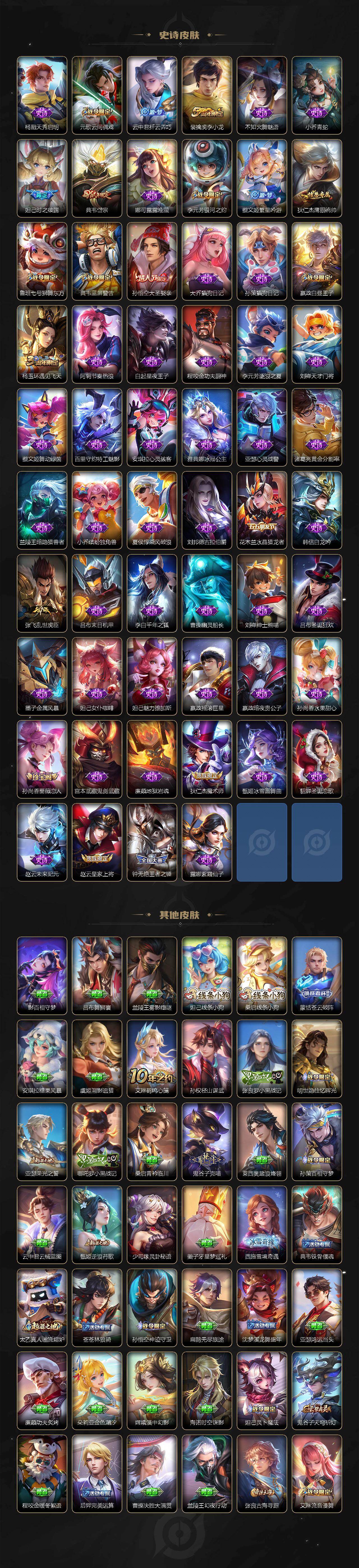 WZLX4314646王者荣耀账号详情图4