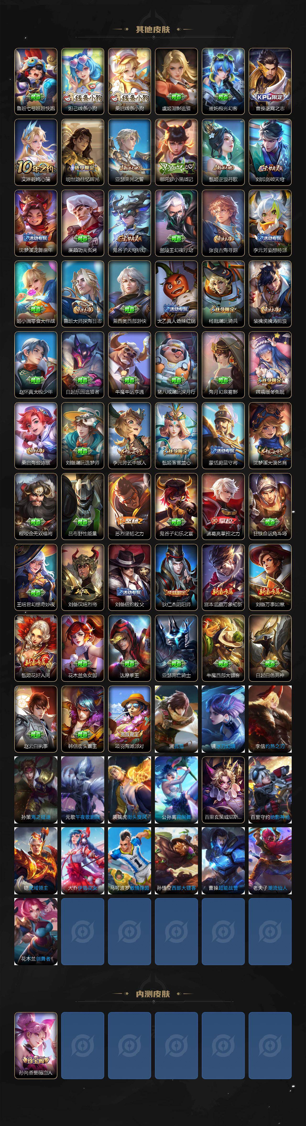 WZQM4287795王者荣耀账号详情图4