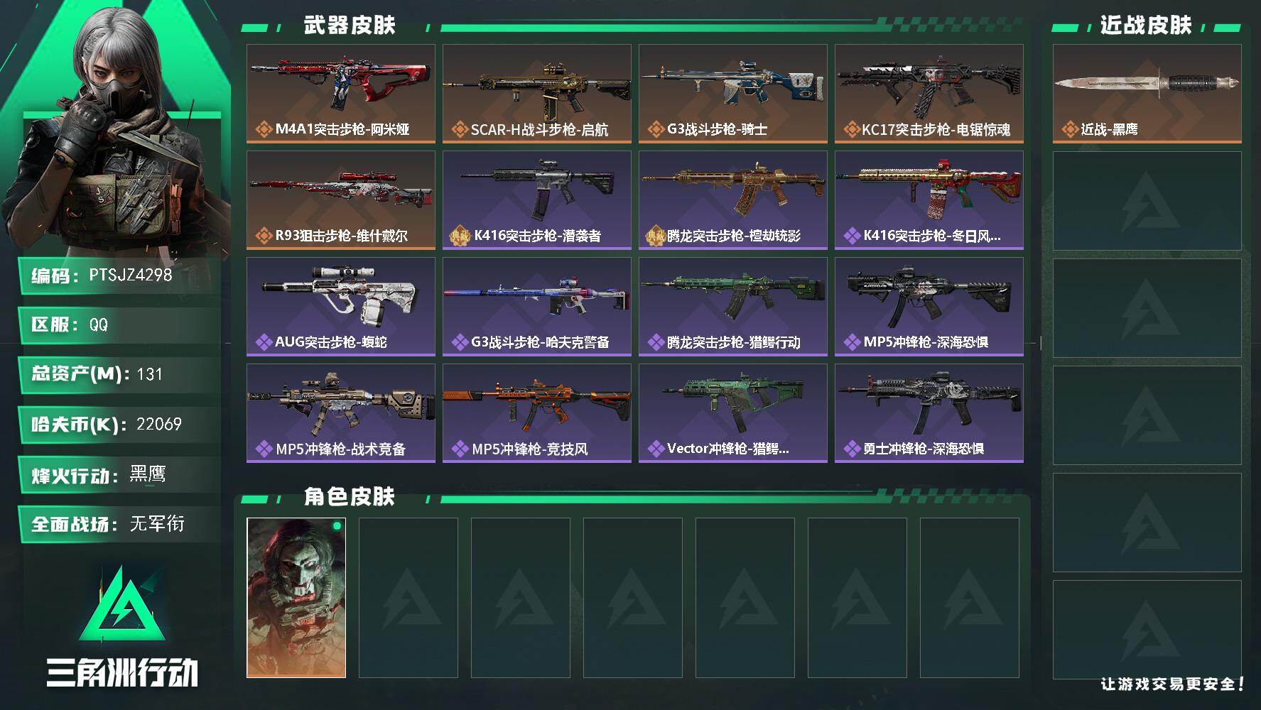 三角洲行动账号QQ【PTSJZ4298】总资产(M)：131M/哈夫币(K)：22069K/哈夫币(K)：22069K