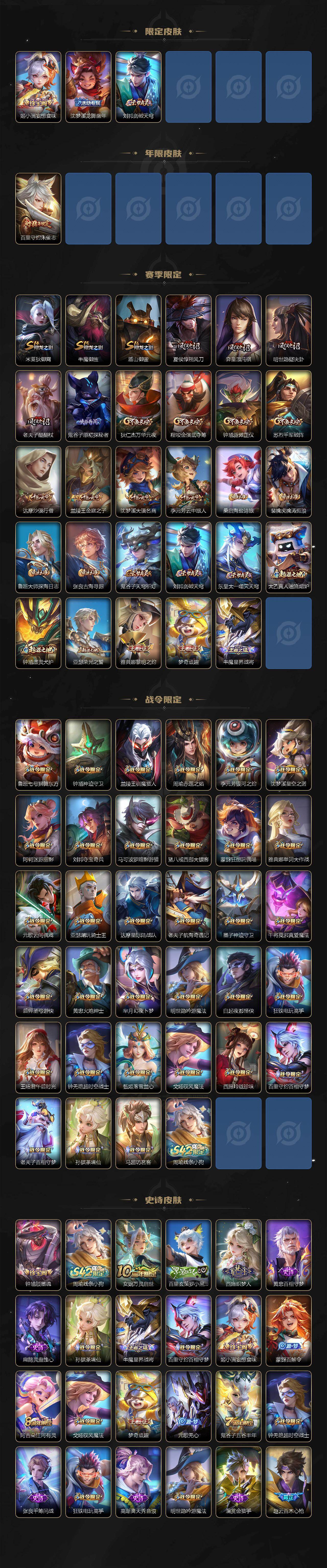 WZLX4290782王者荣耀账号详情图3