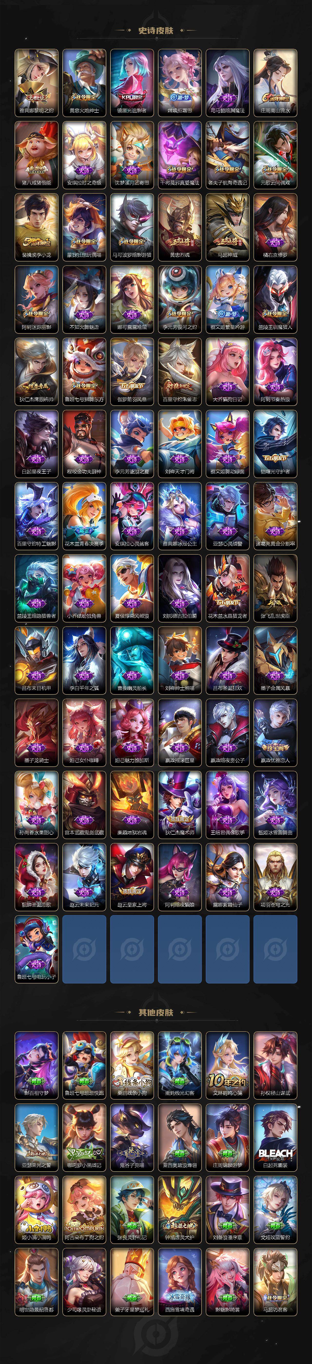 WZLX4290782王者荣耀账号详情图4