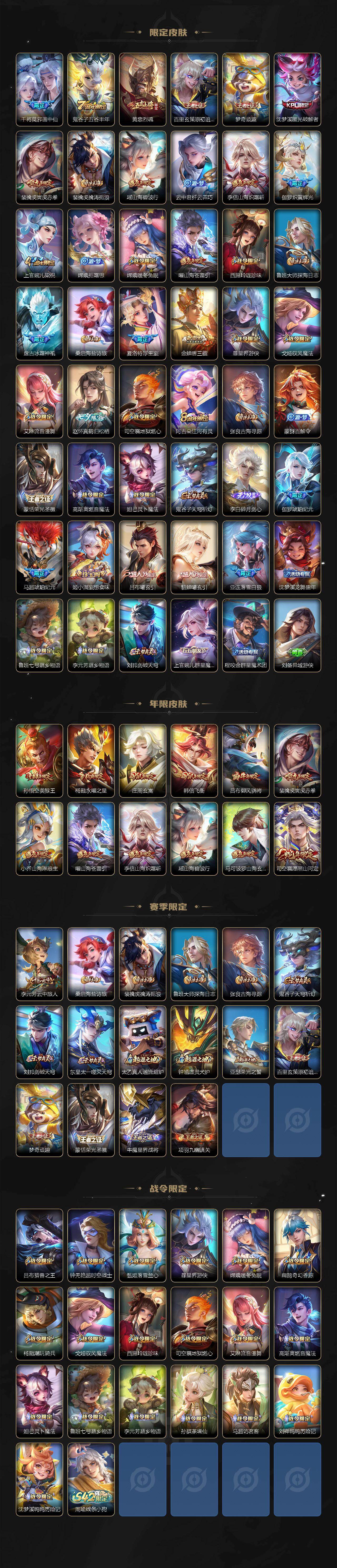 WZEY4287582王者荣耀账号详情图3