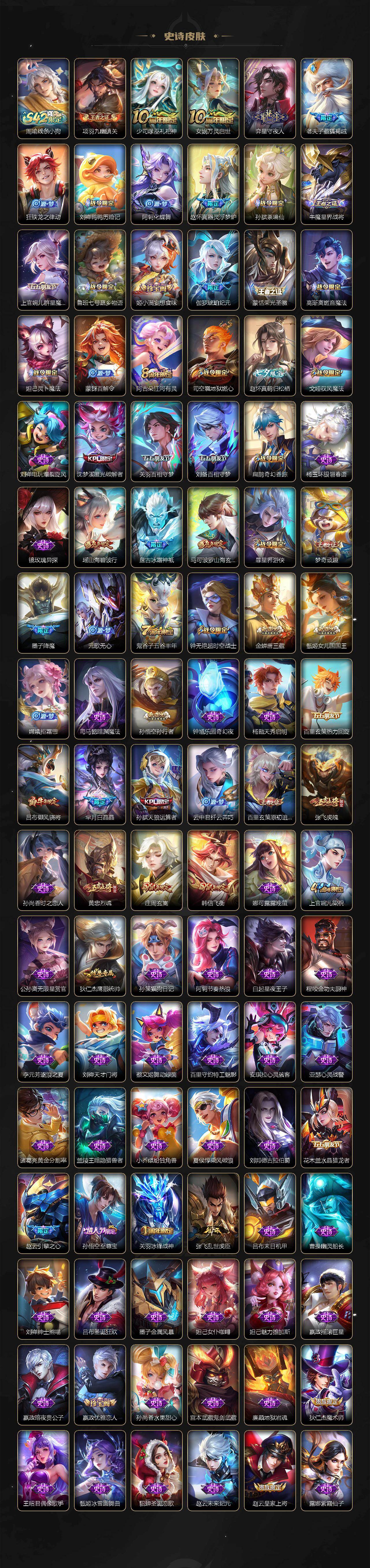 WZEY4287582王者荣耀账号详情图4