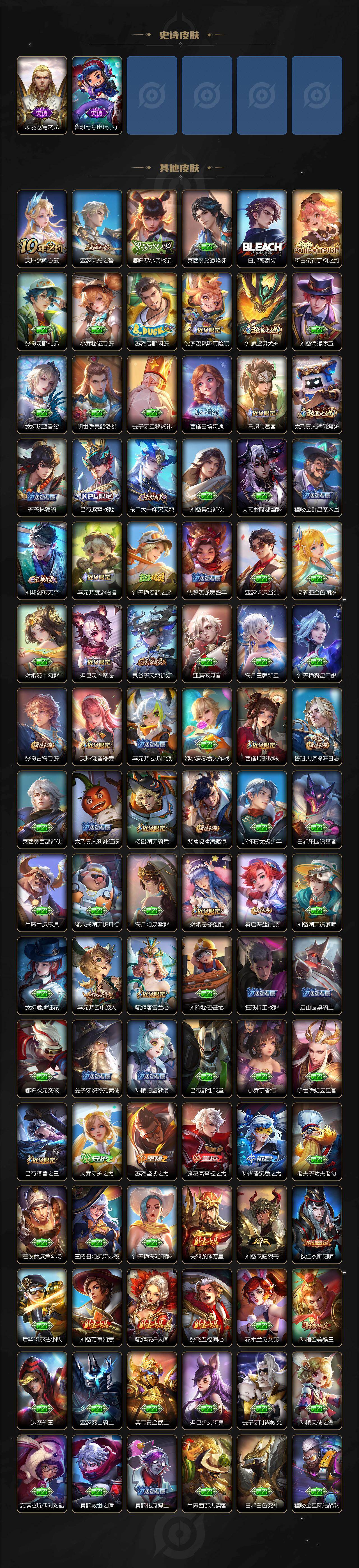 WZEY4287582王者荣耀账号详情图5