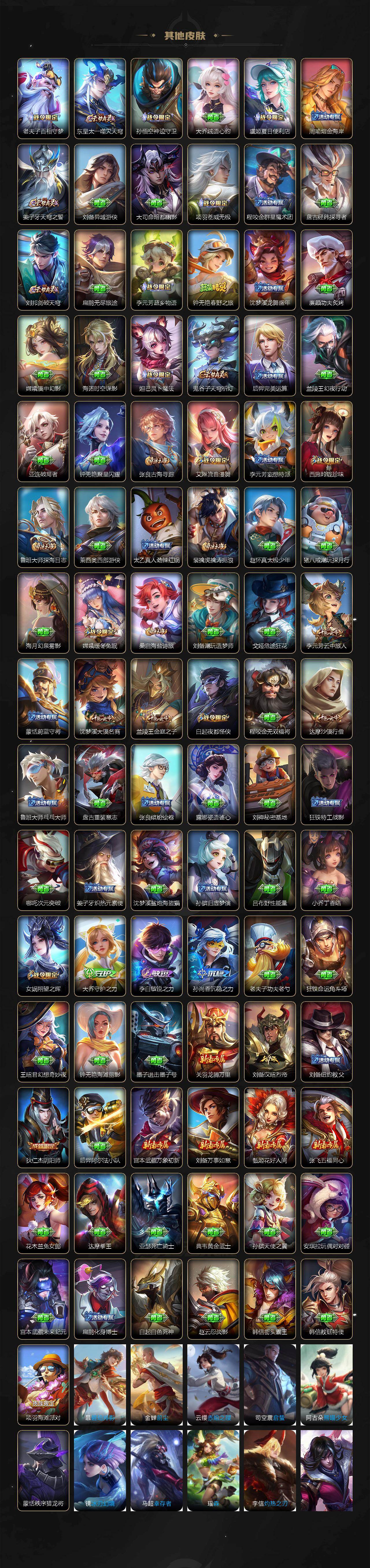 WZQM4287396王者荣耀账号详情图6