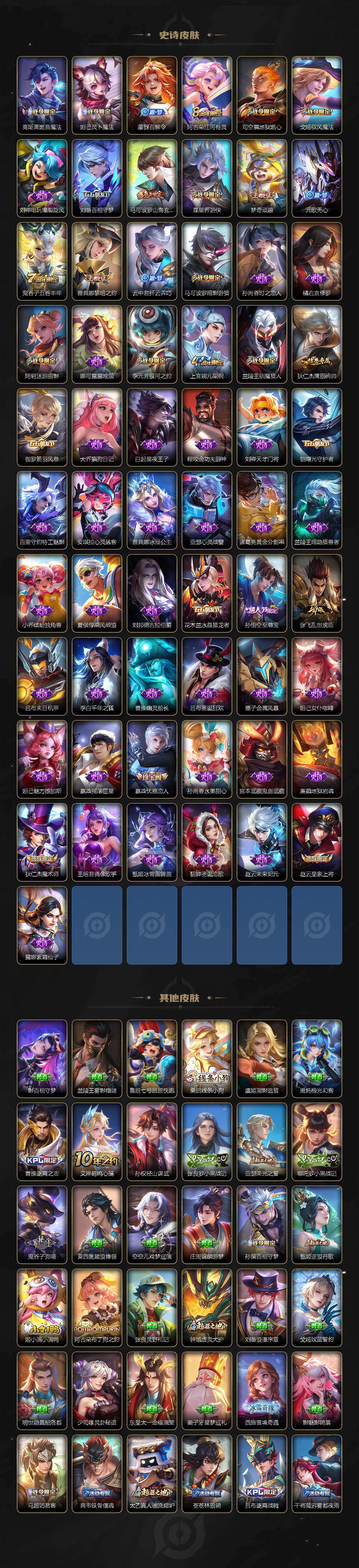 WZQM4287396王者荣耀账号详情图5