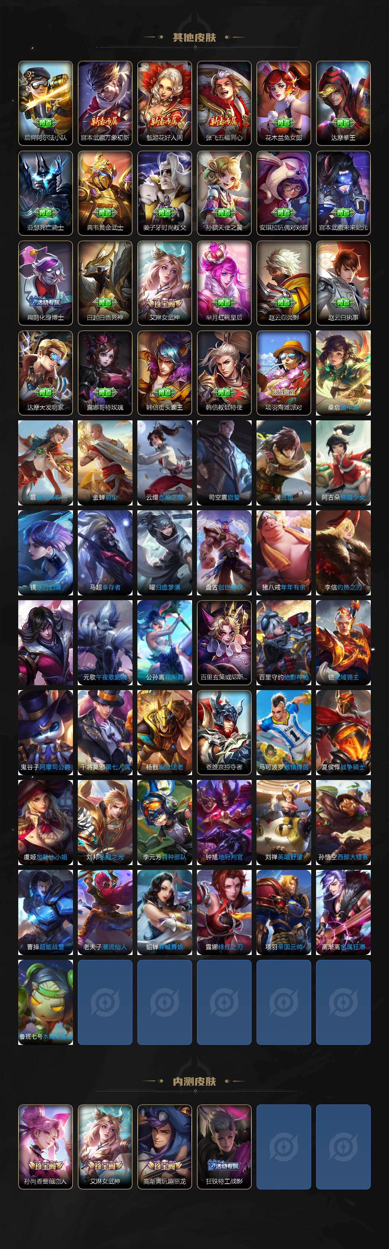 WZXS4312177王者荣耀账号详情图5