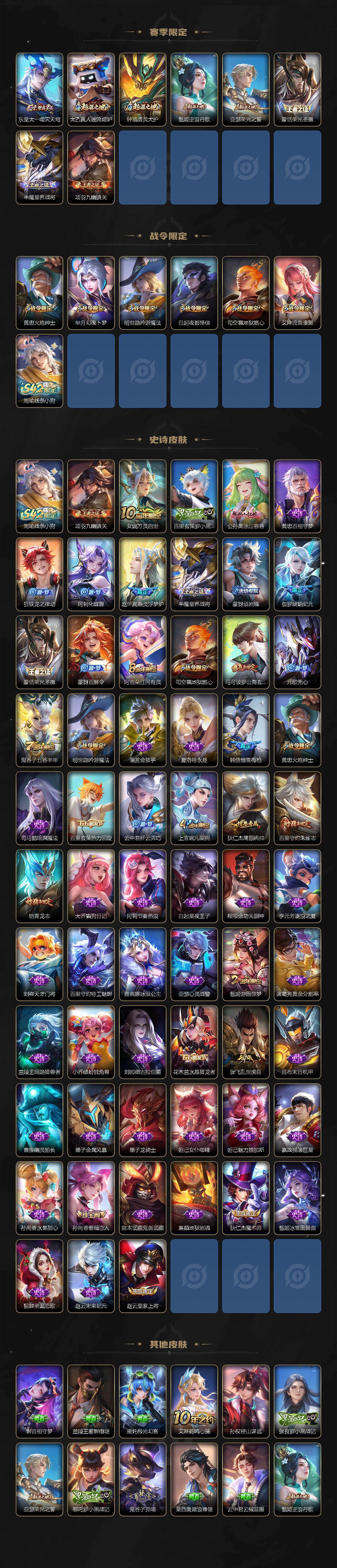 WZXS4312177王者荣耀账号详情图3