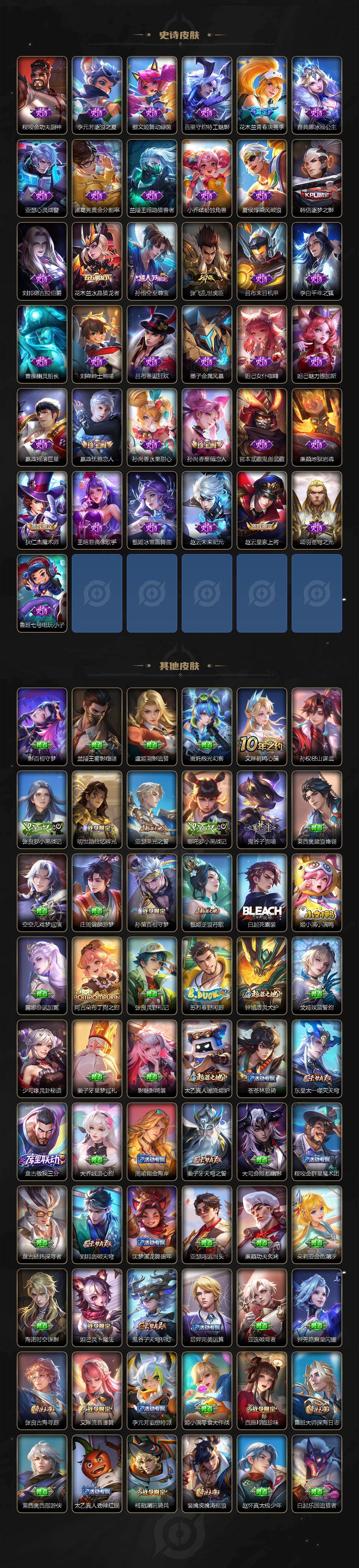 WZEY4287580王者荣耀账号详情图5