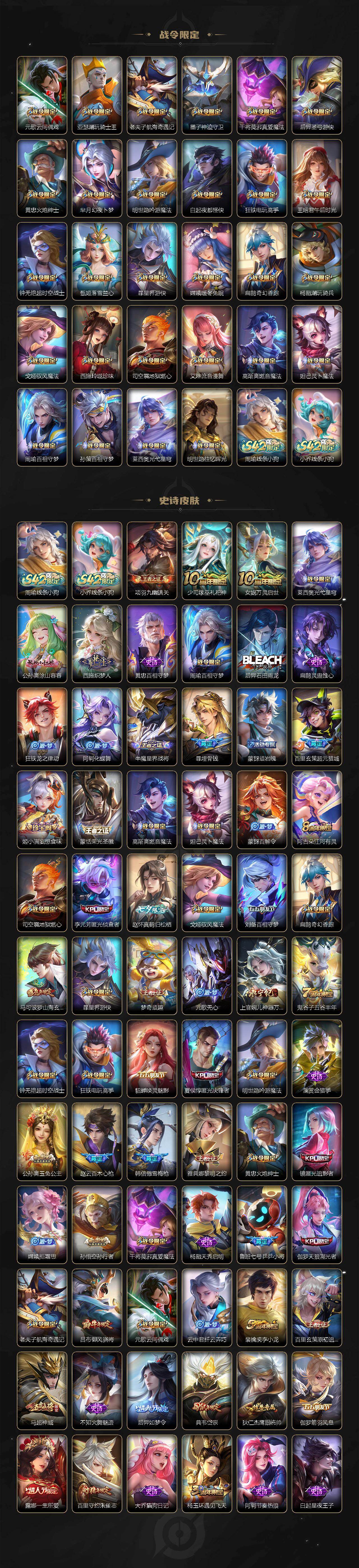 WZEY4287580王者荣耀账号详情图4