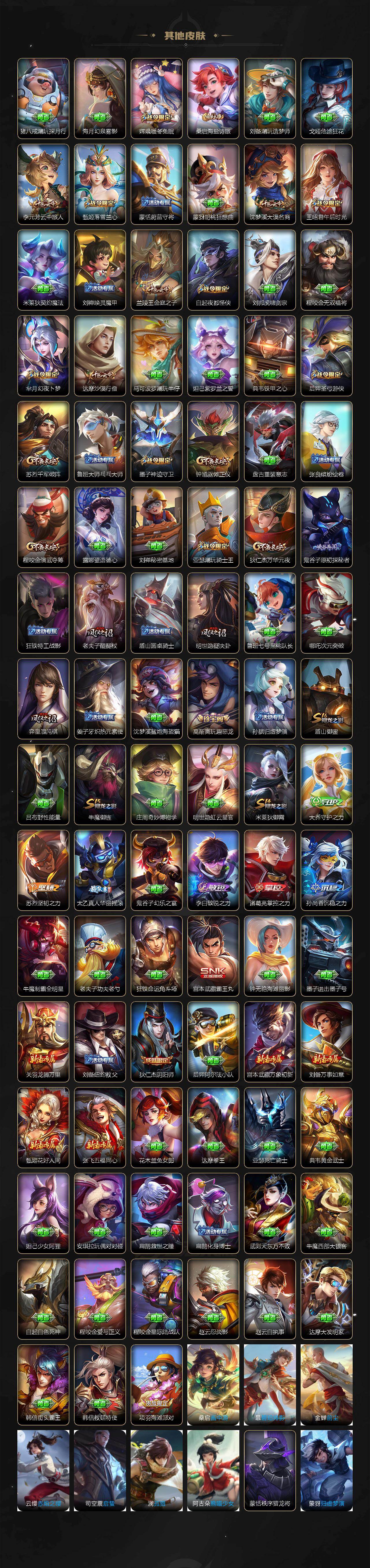 WZEY4287580王者荣耀账号详情图6