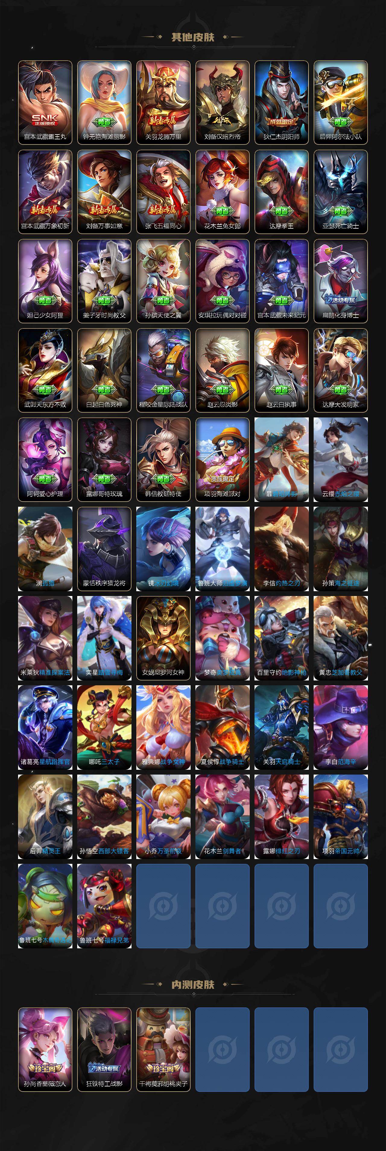 WZJM4288061王者荣耀账号详情图4