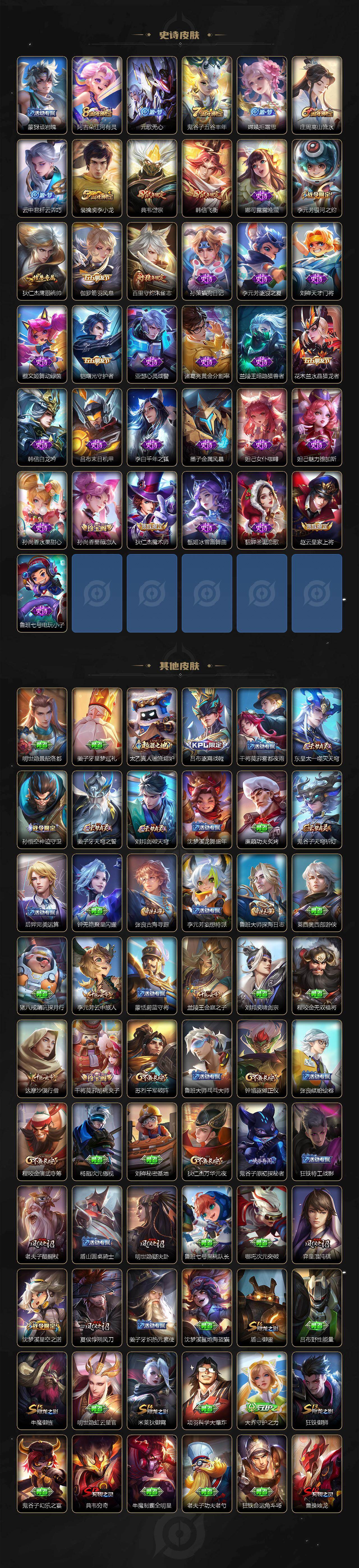 WZJM4288061王者荣耀账号详情图3