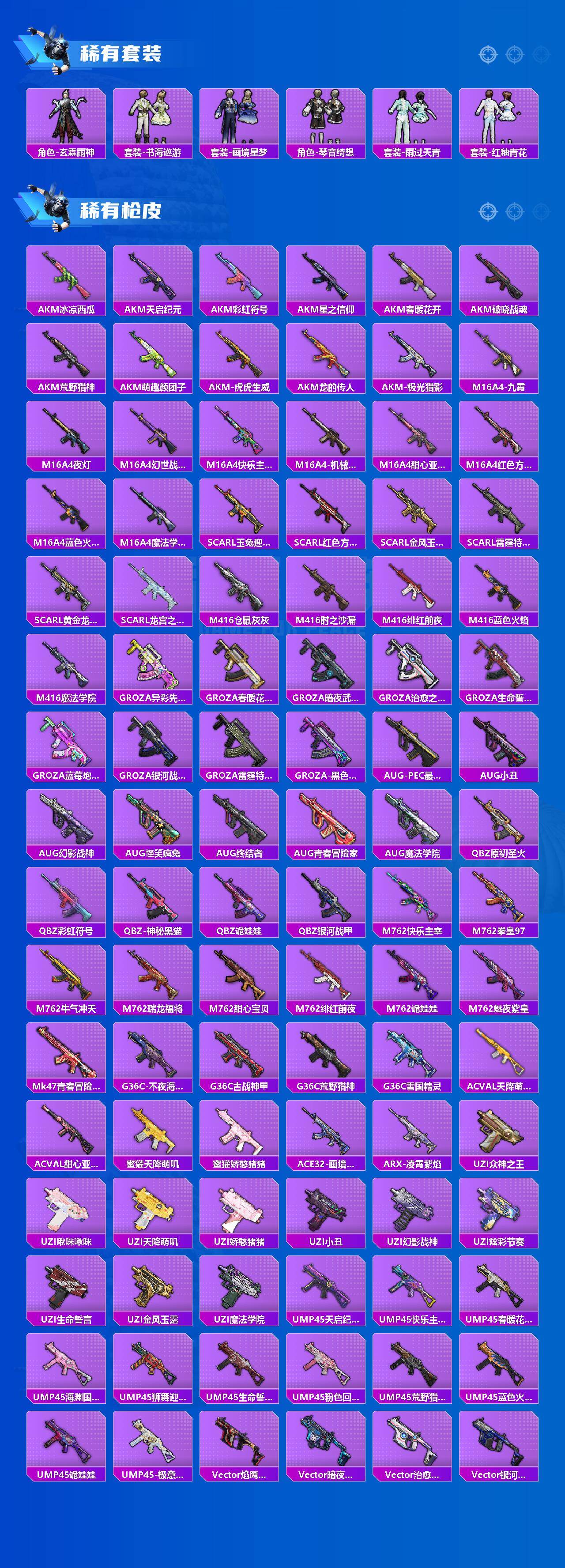 HPCMW4178217和平精英账号详情图2