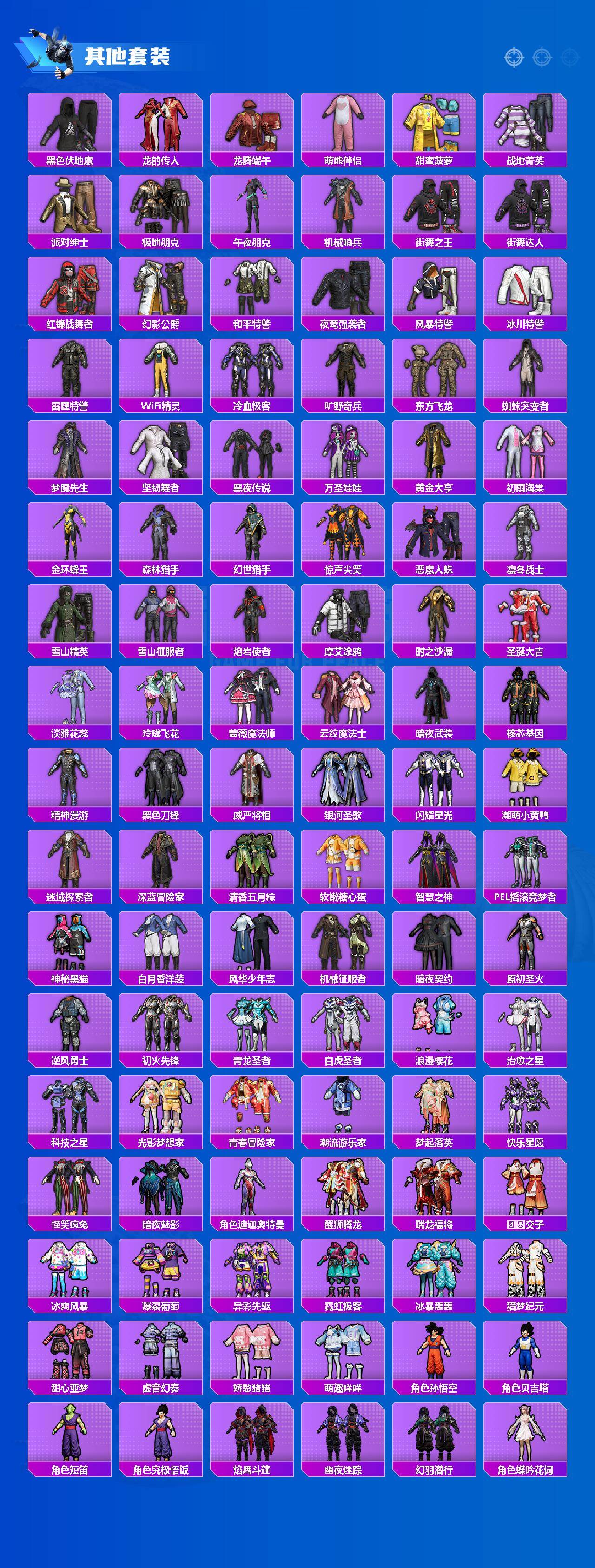 HPCMW4178217和平精英账号详情图5