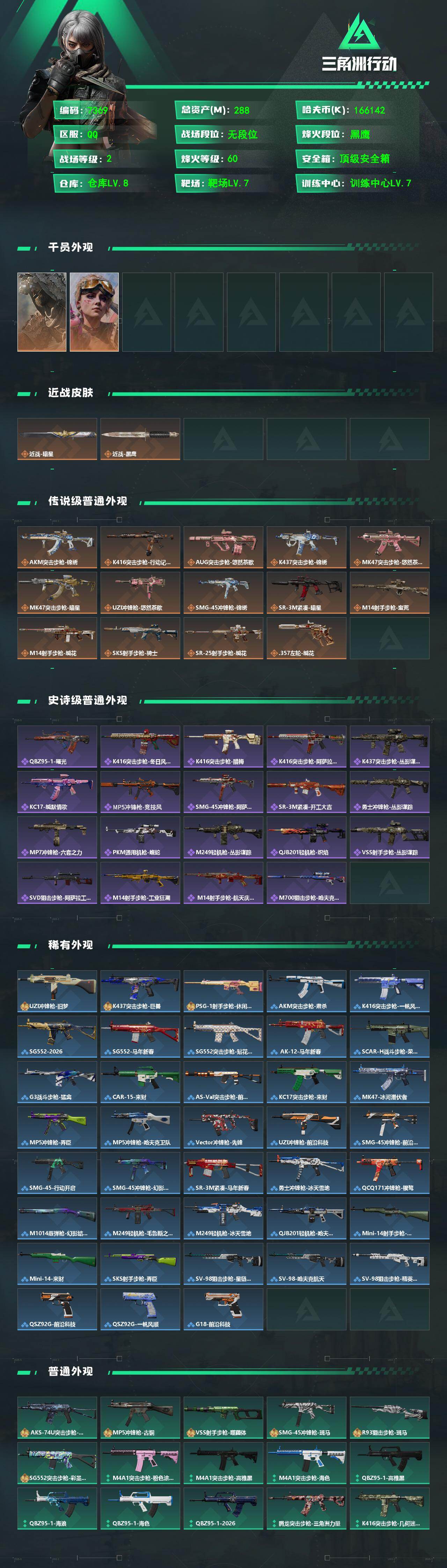 SJZCMW4100392三角洲行动账号详情图2