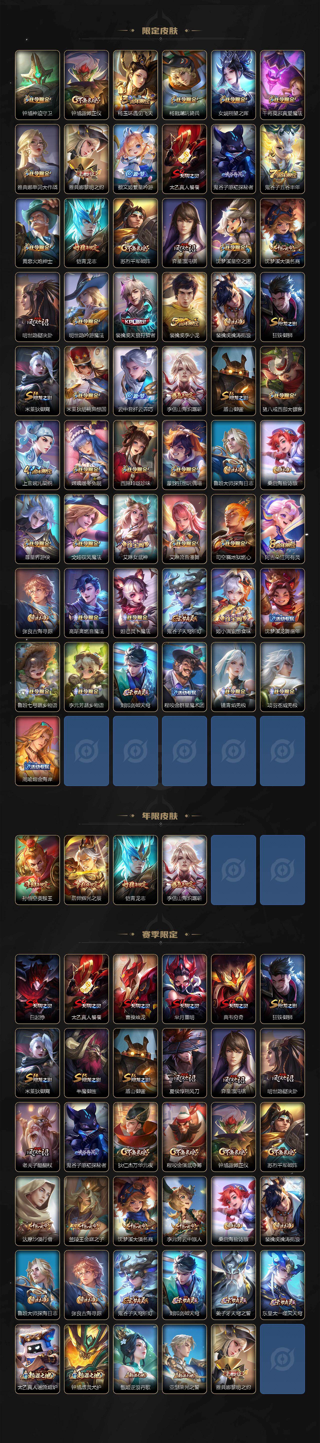 WZLX4311114王者荣耀账号详情图3