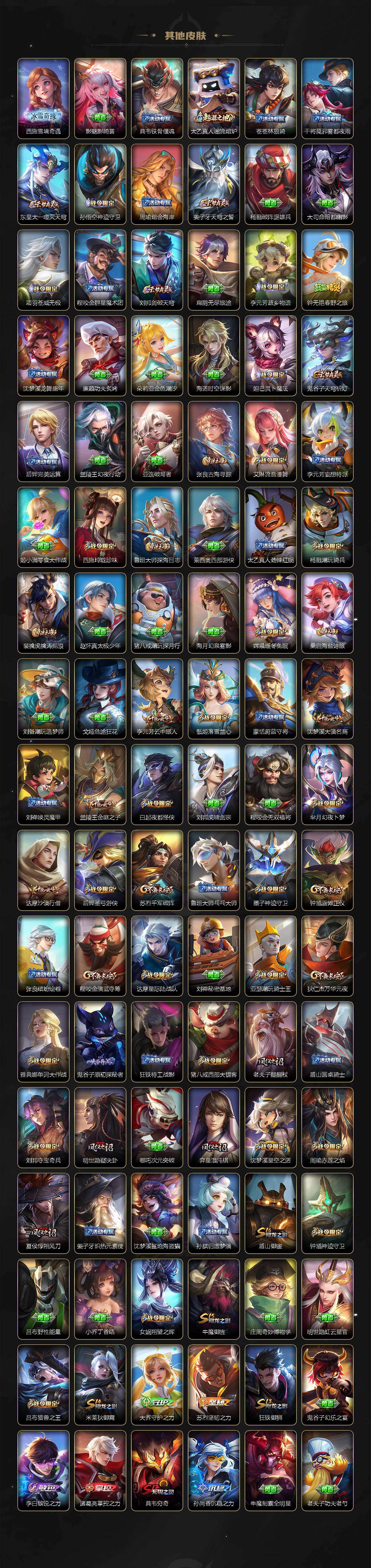 WZLX4311114王者荣耀账号详情图6