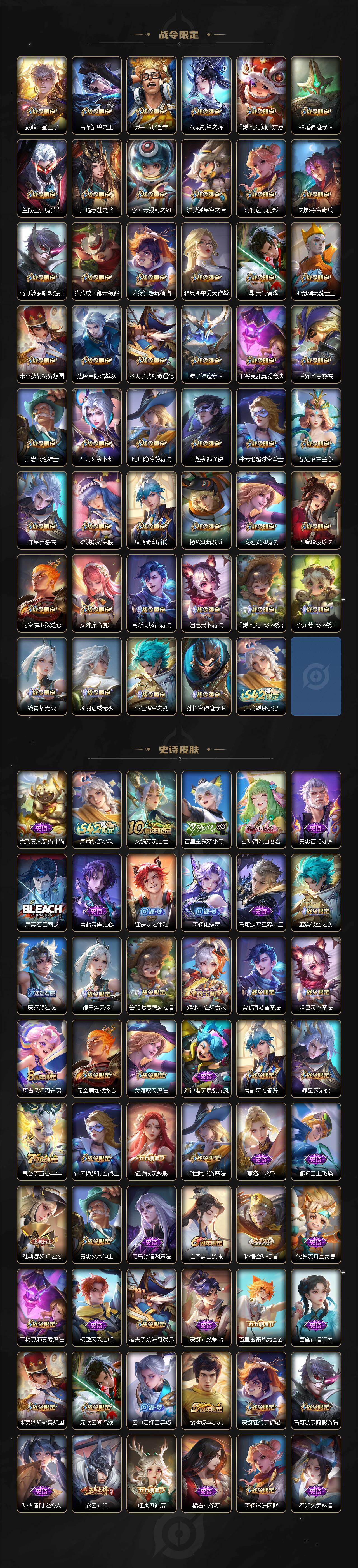 WZLX4311114王者荣耀账号详情图4