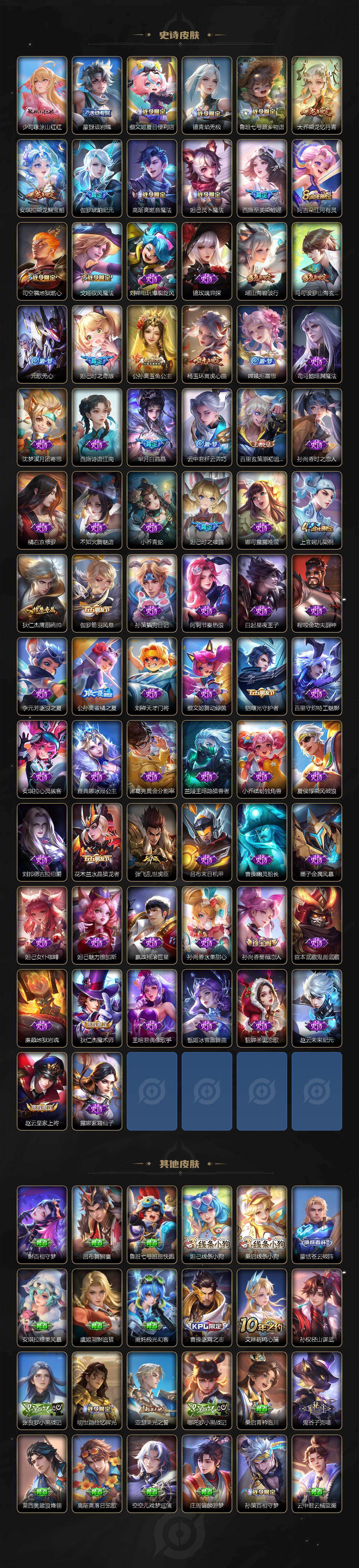 WZLX4286566王者荣耀账号详情图4 WZLX4286566王者荣耀账号详情图4