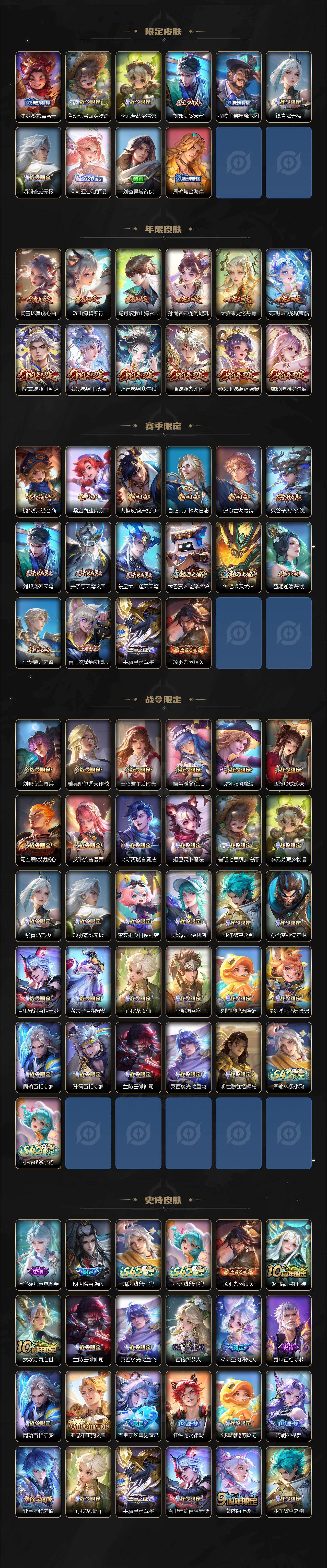 WZLX4286566王者荣耀账号详情图3 WZLX4286566王者荣耀账号详情图3