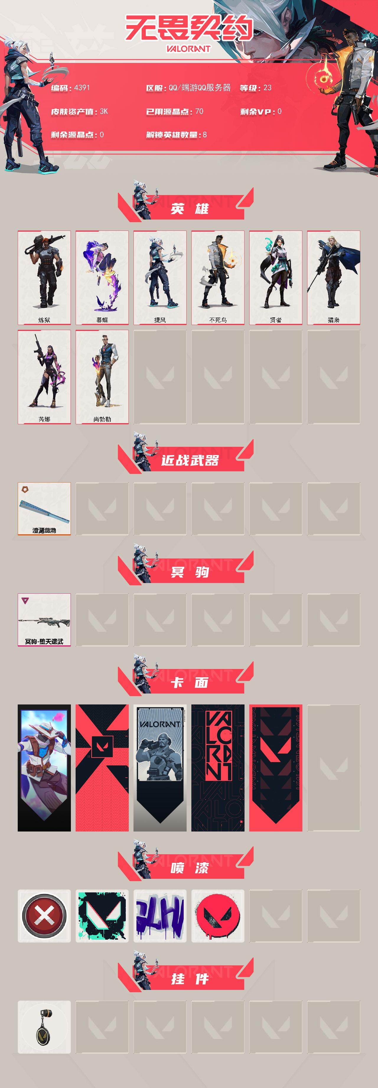 WWQXL432195无畏契约账号详情图2