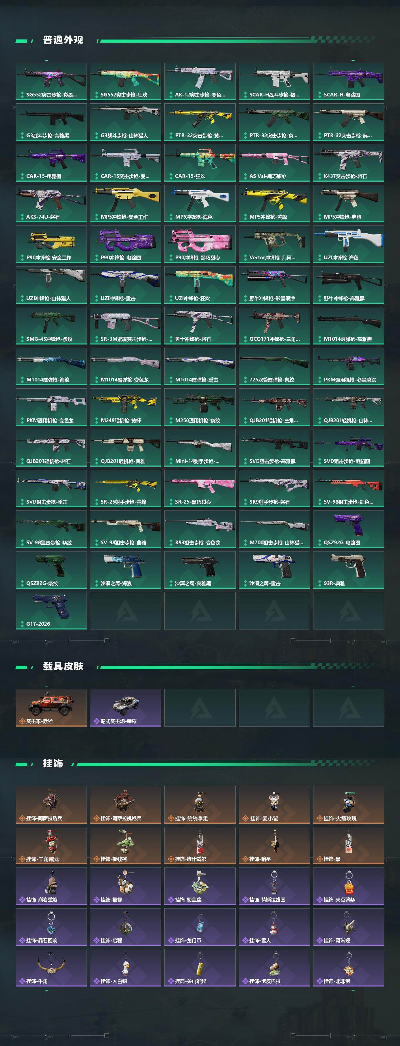 SJZQM4109431三角洲行动账号详情图5