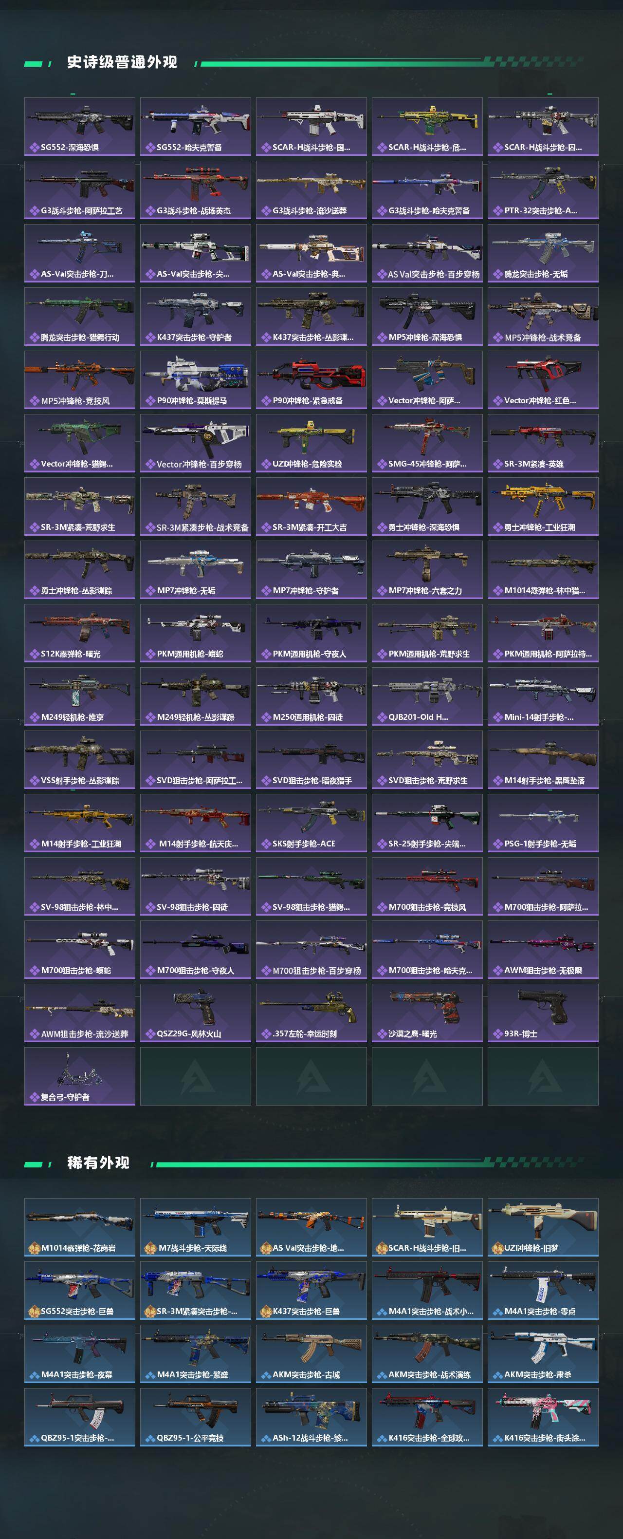 SJZQM4110110三角洲行动账号详情图4