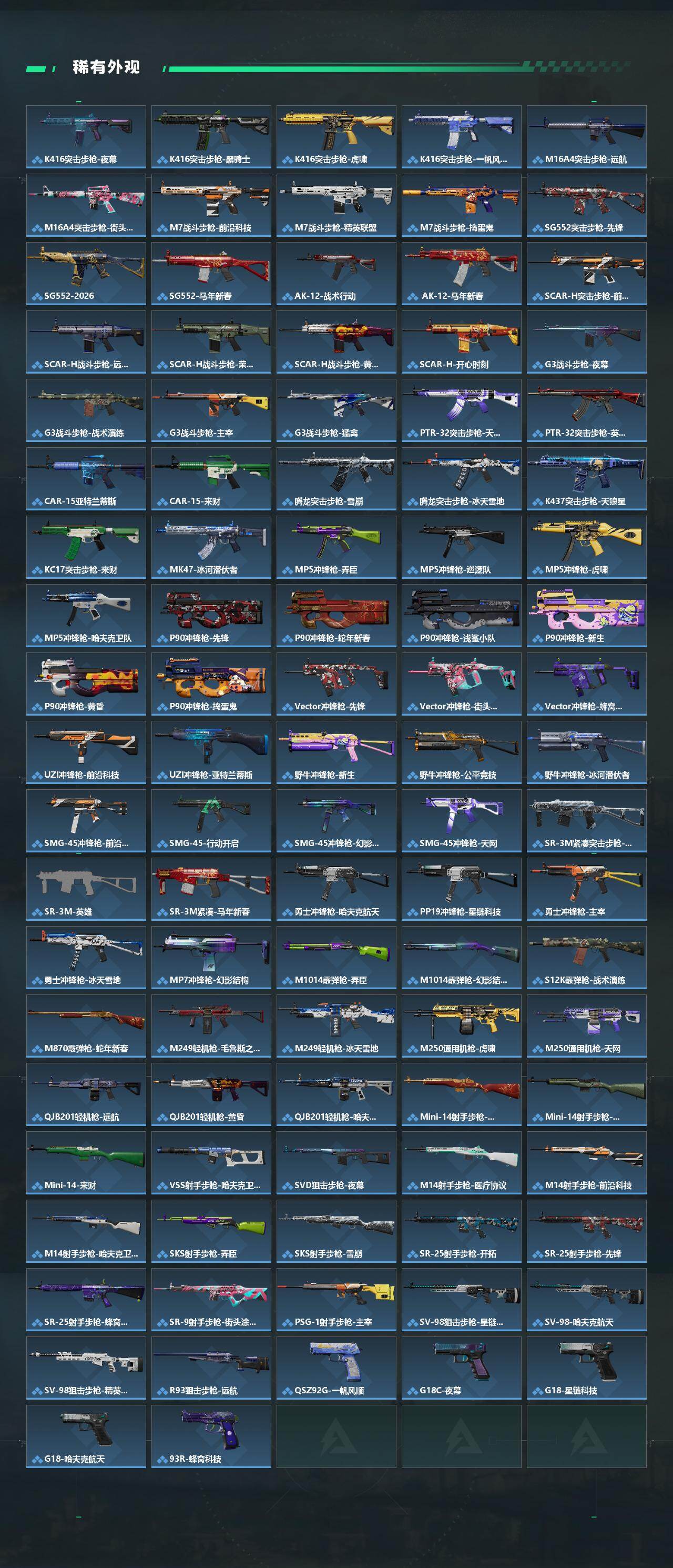 SJZQM4110110三角洲行动账号详情图5