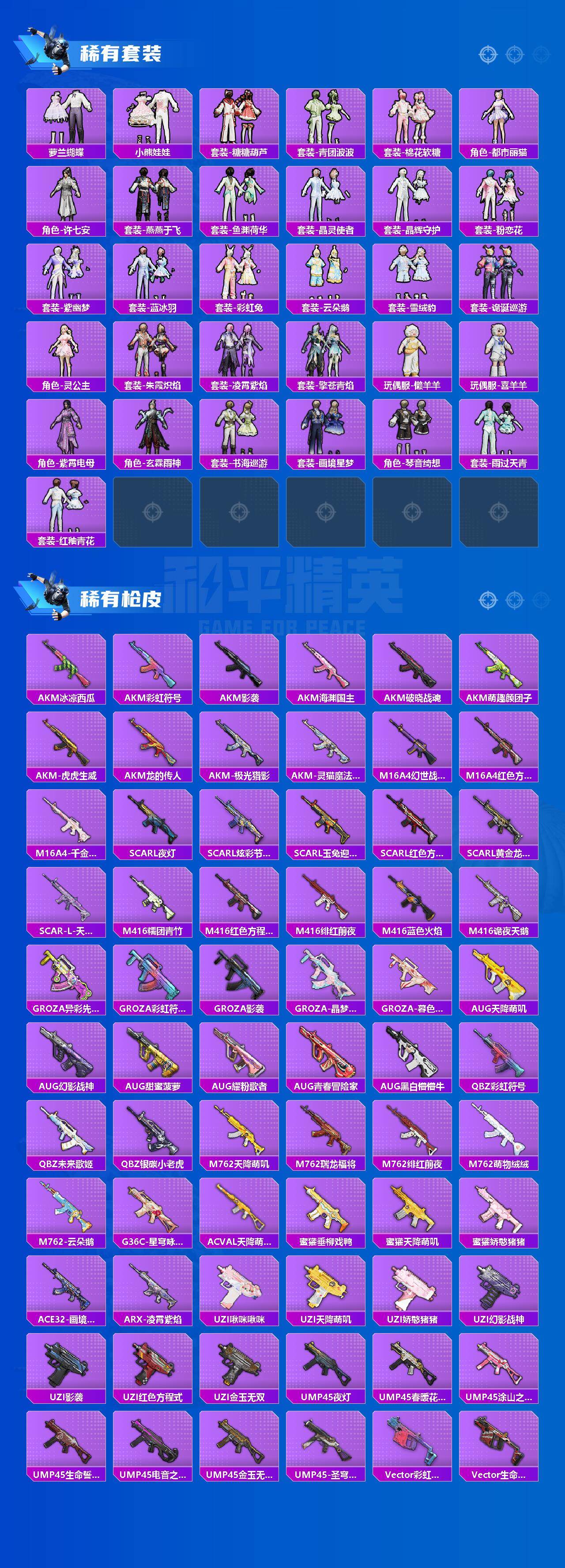 HPEY4162971和平精英账号详情图3