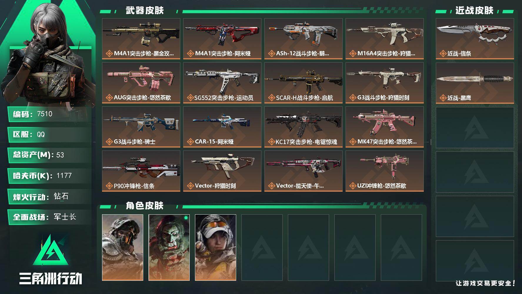 三角洲行动账号QQ总资产53M/哈夫币117万/传说近战数1/传说枪皮数25/战场等级40/行动等级60/安全箱等时效性道具以游戏内数据为准，详情请看图/深蓝-不破誓约/红狼-电锯惊魂/露娜-金牌射手/近战-信条/近战