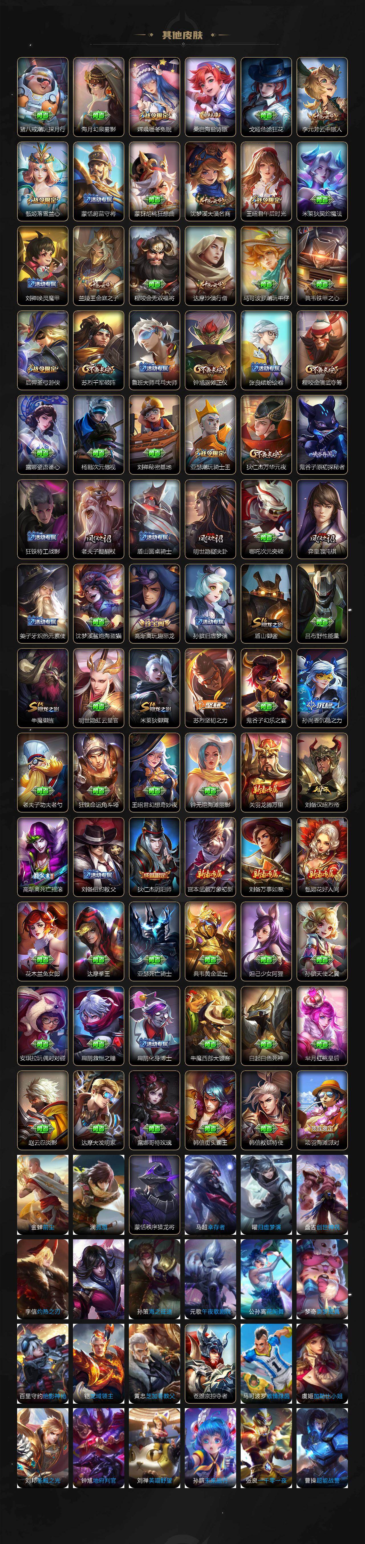 WZLX4290823王者荣耀账号详情图5