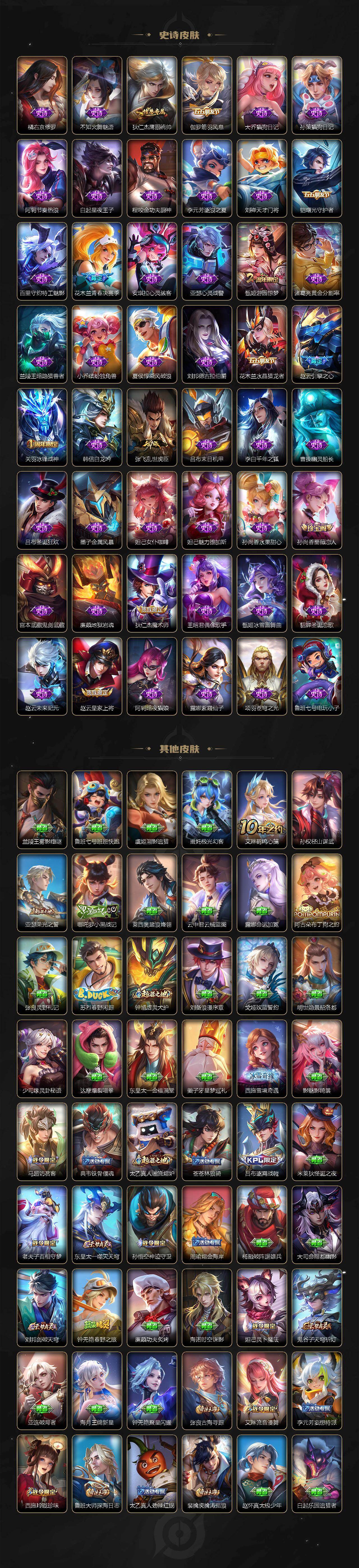 WZLX4290823王者荣耀账号详情图4