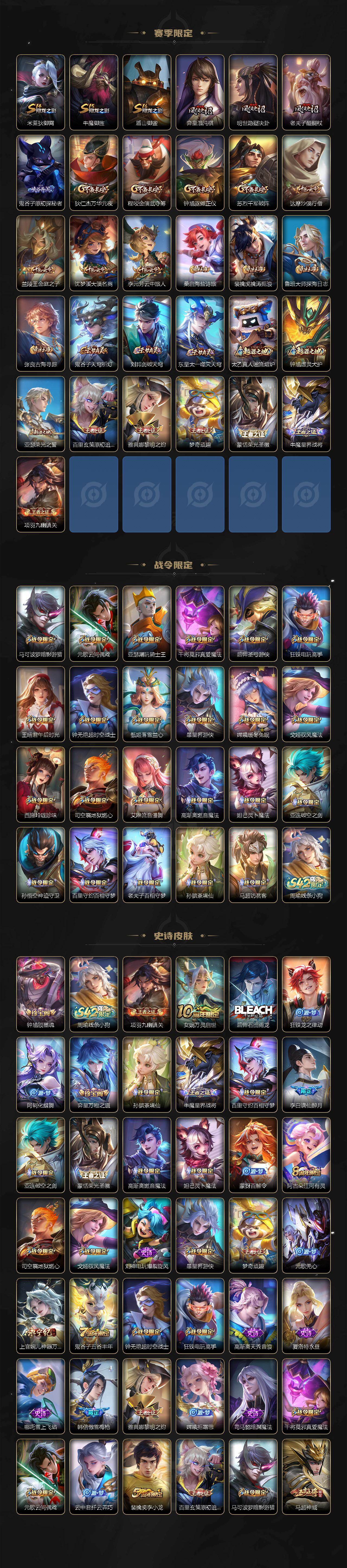 WZLX4290823王者荣耀账号详情图3