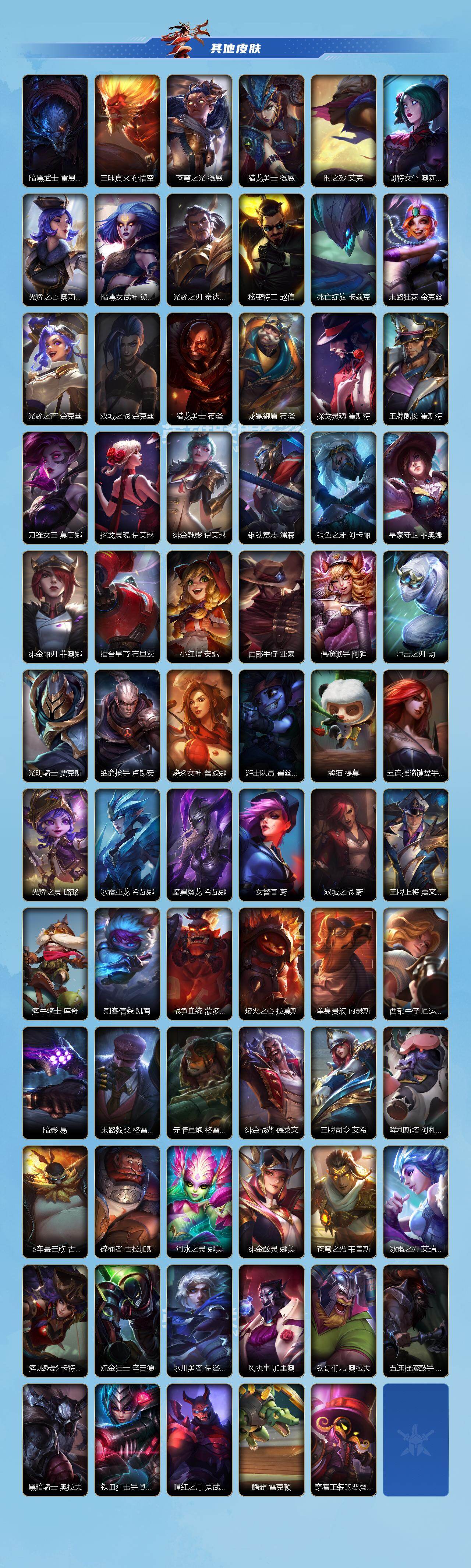 LOMEY42443LOL手游账号详情图3 LOMEY42443LOL手游账号详情图3