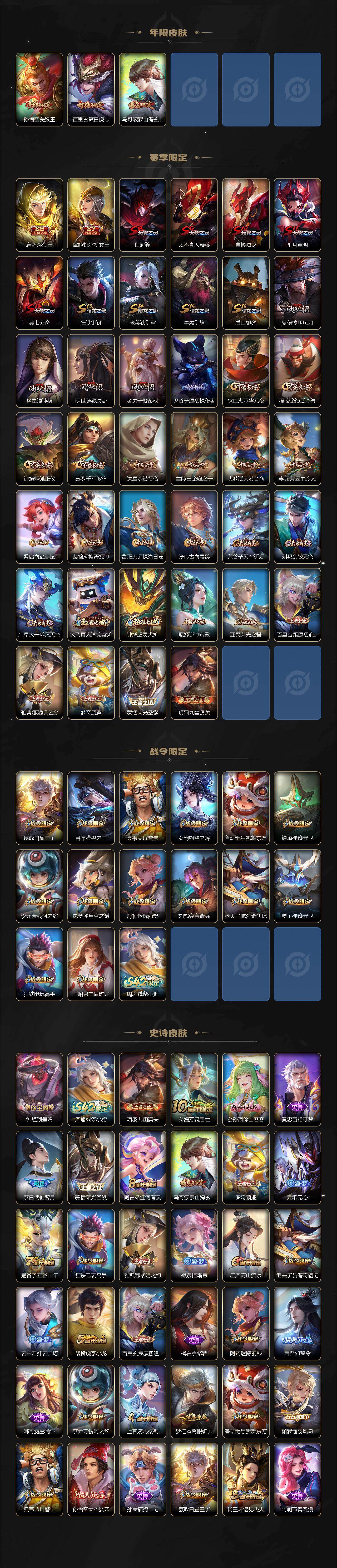 WZLX4287705王者荣耀账号详情图3 WZLX4287705王者荣耀账号详情图3