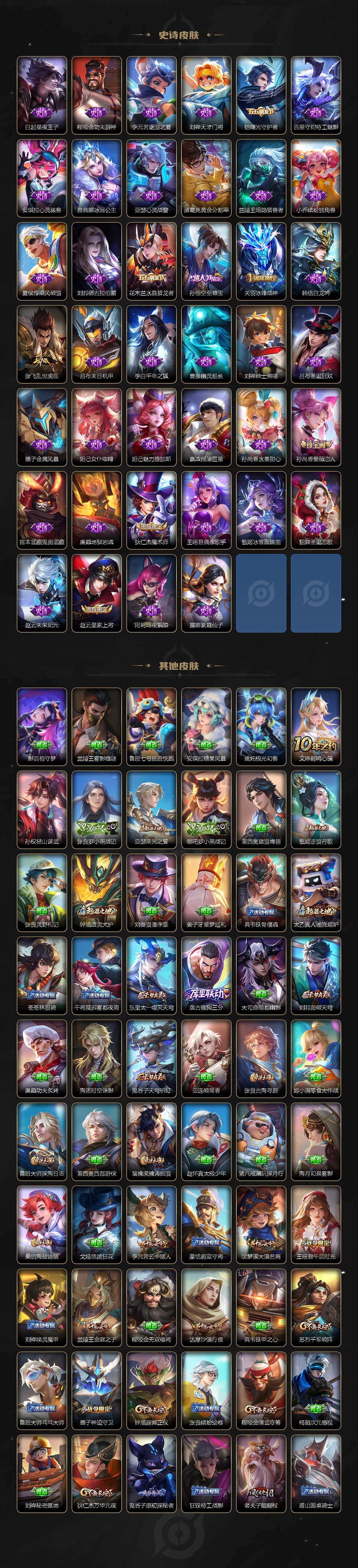 WZLX4287705王者荣耀账号详情图4 WZLX4287705王者荣耀账号详情图4