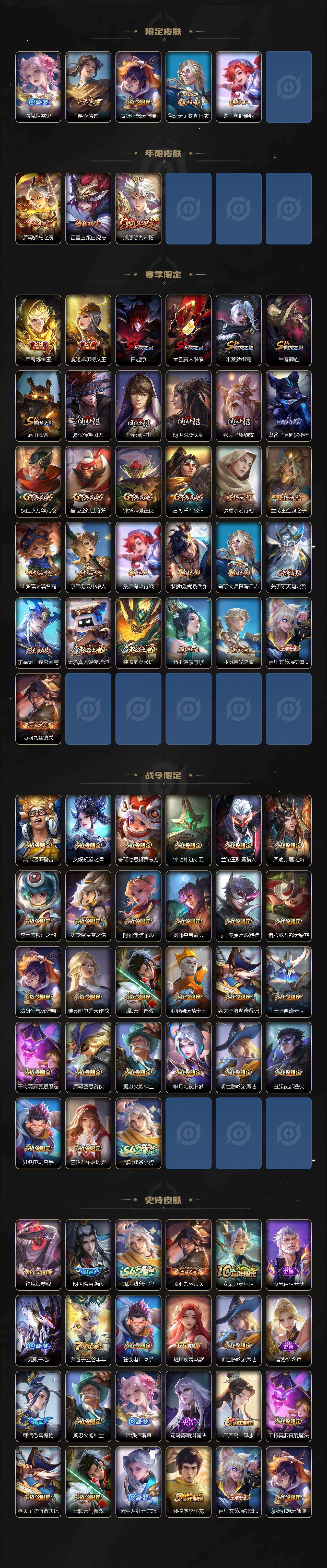 WZLX4287710王者荣耀账号详情图3