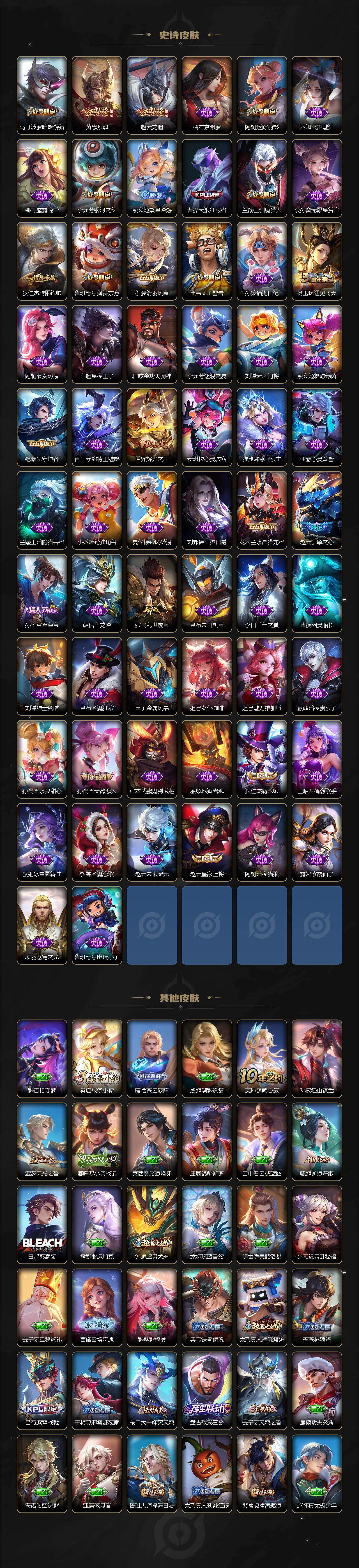 WZLX4287710王者荣耀账号详情图4