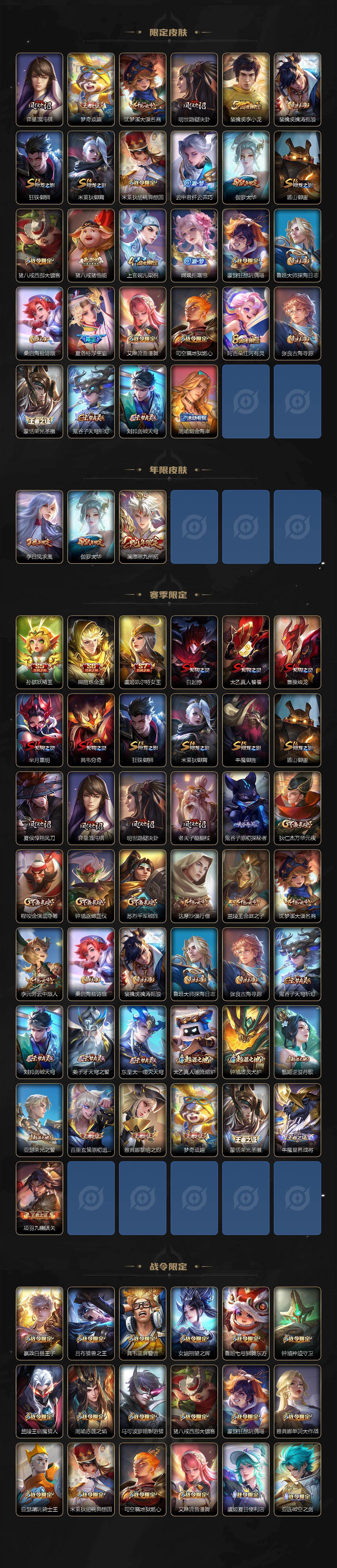 WZLX4287056王者荣耀账号详情图3