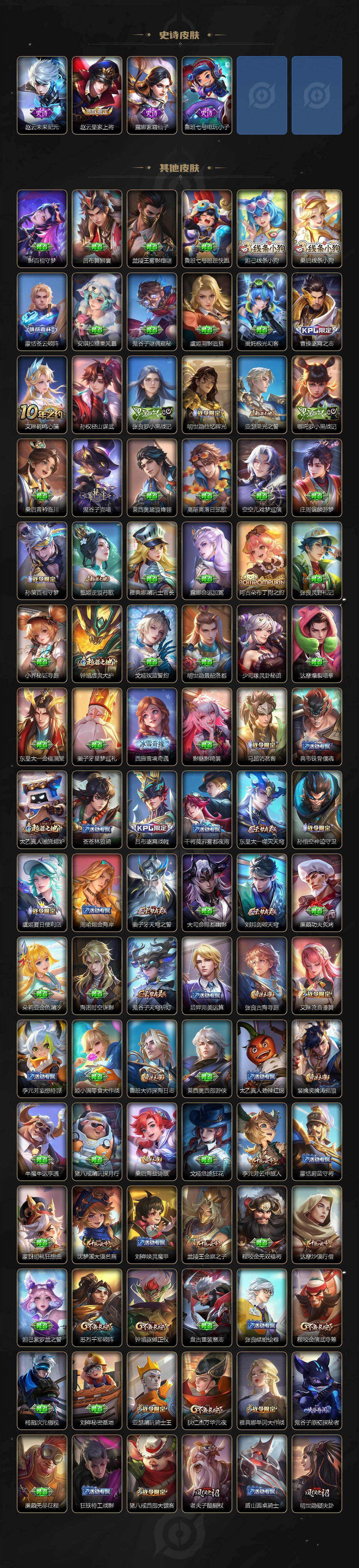 WZLX4287056王者荣耀账号详情图5