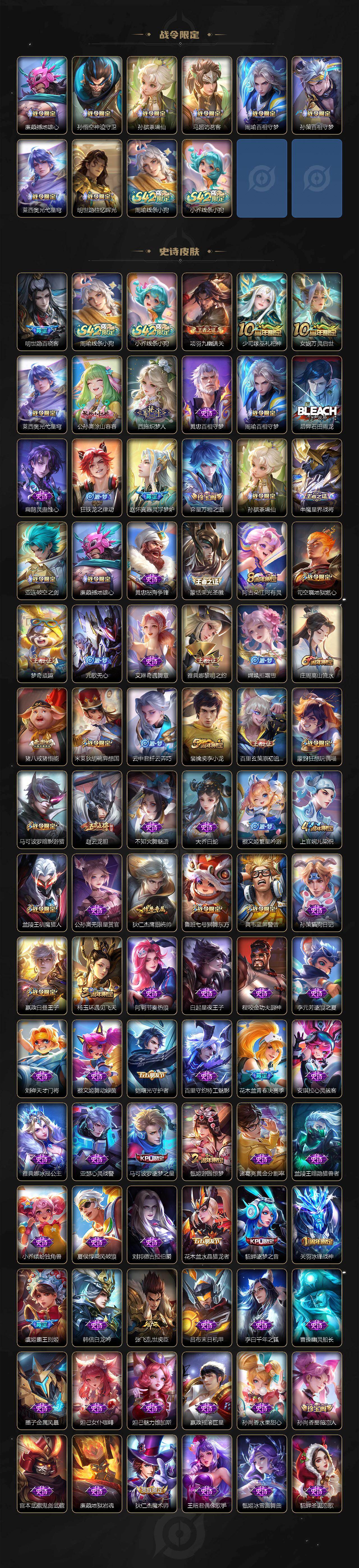 WZLX4287056王者荣耀账号详情图4