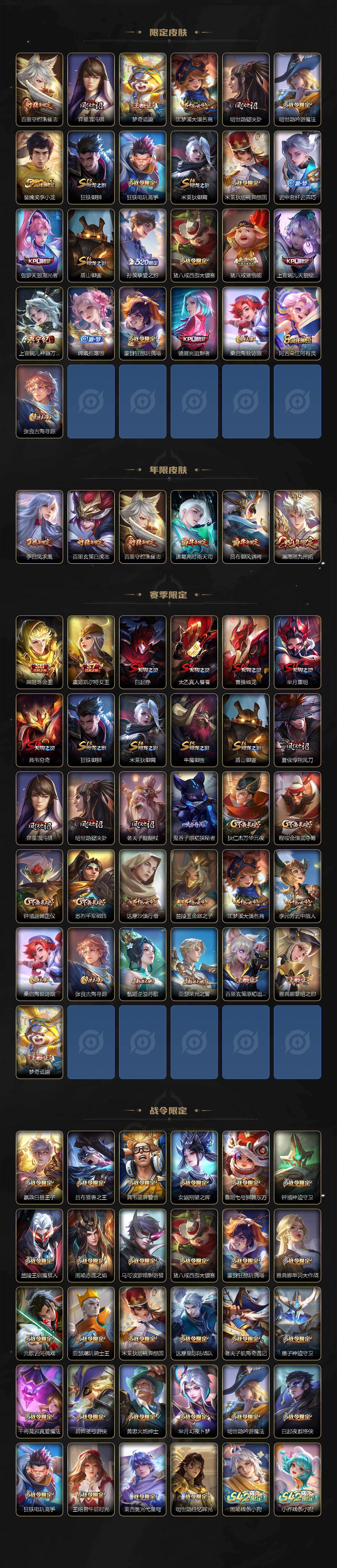 WZLX4287337王者荣耀账号详情图3 WZLX4287337王者荣耀账号详情图3