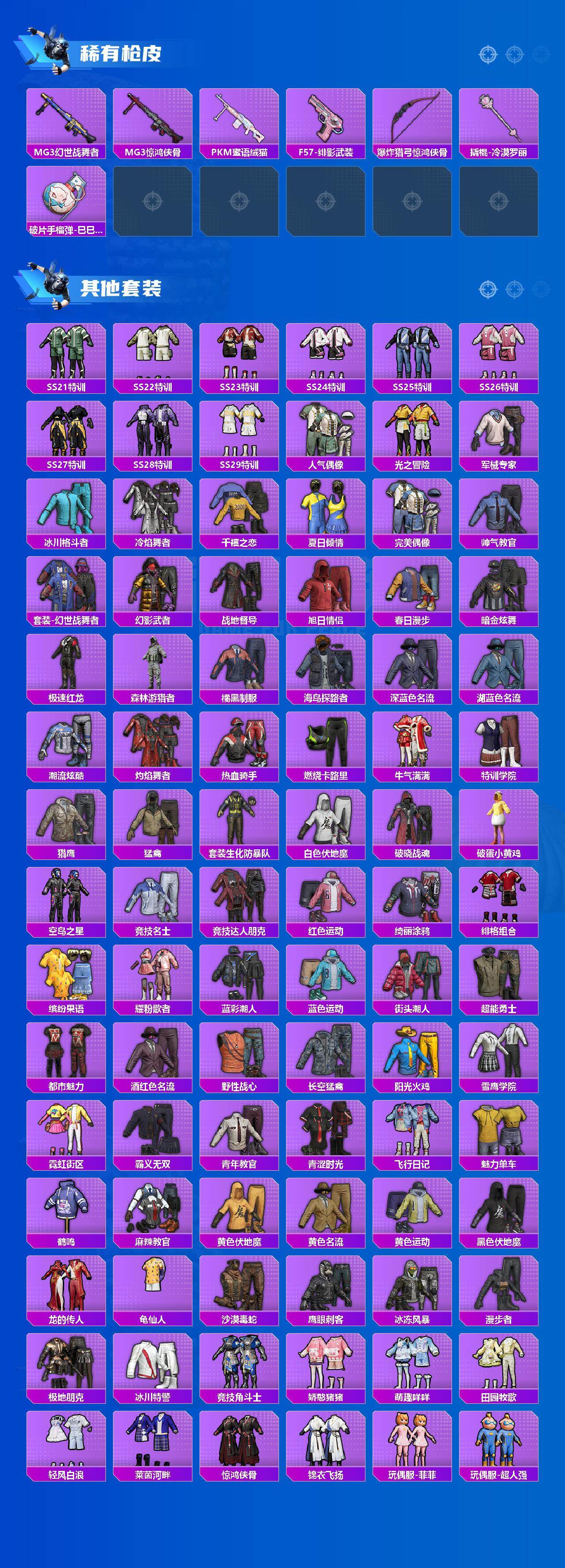 HPLX4162936和平精英账号详情图3