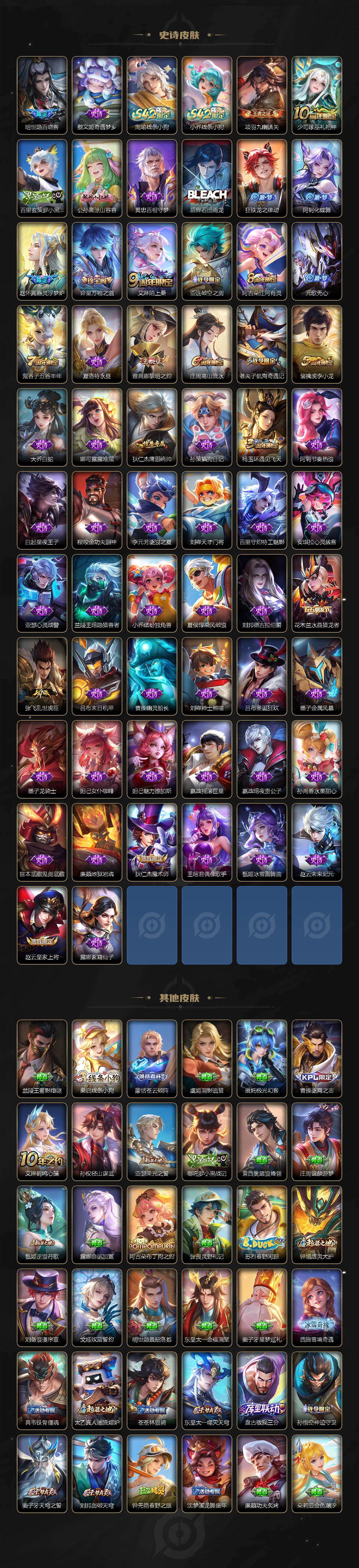 WZQM4313848王者荣耀账号详情图4